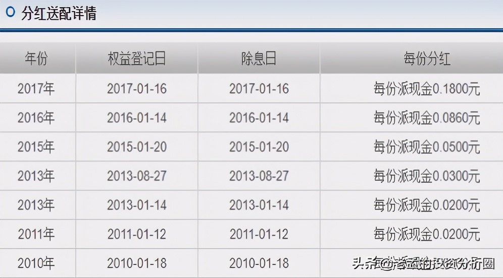 买混合基金怎么操作最赚钱（新手买基金买混合最好吗）