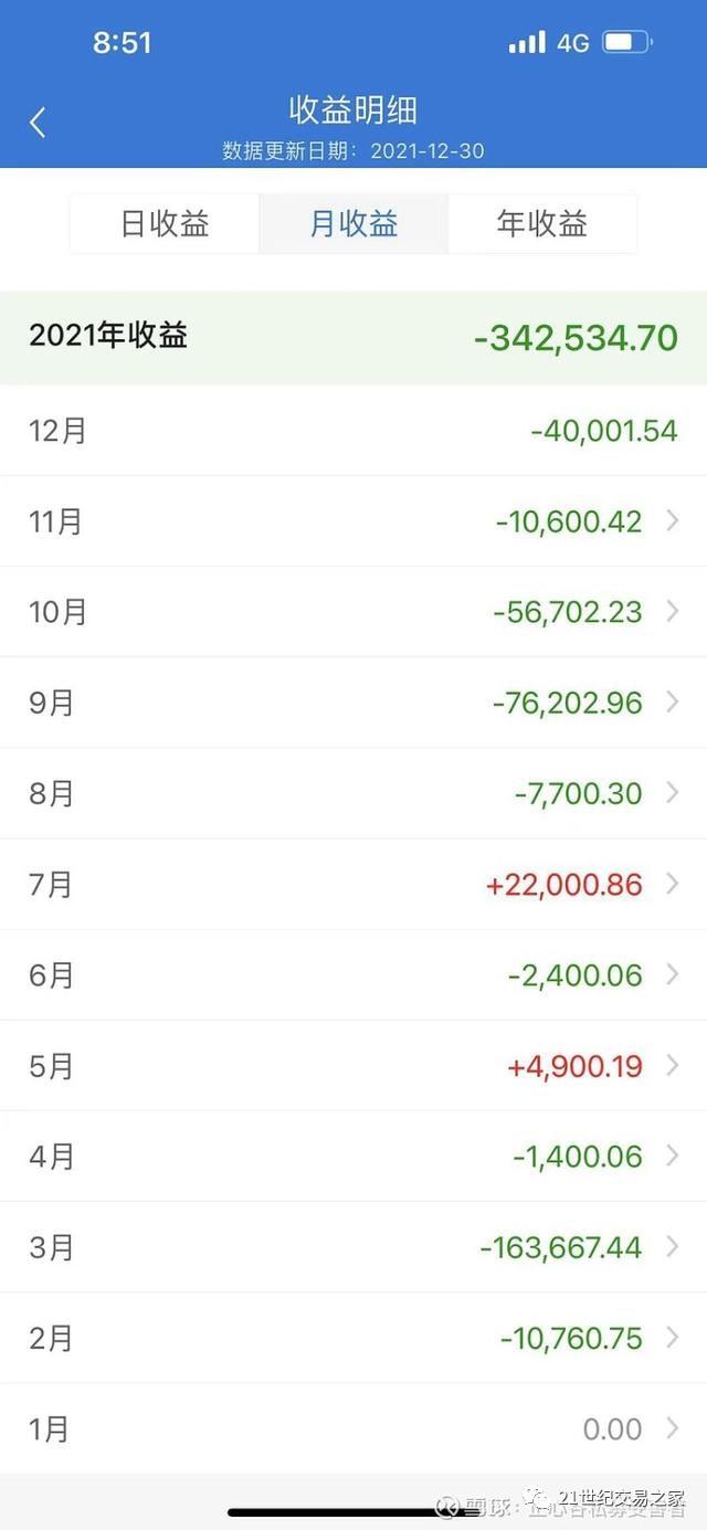 正心谷基金净值（正心谷基金净值怎么看）