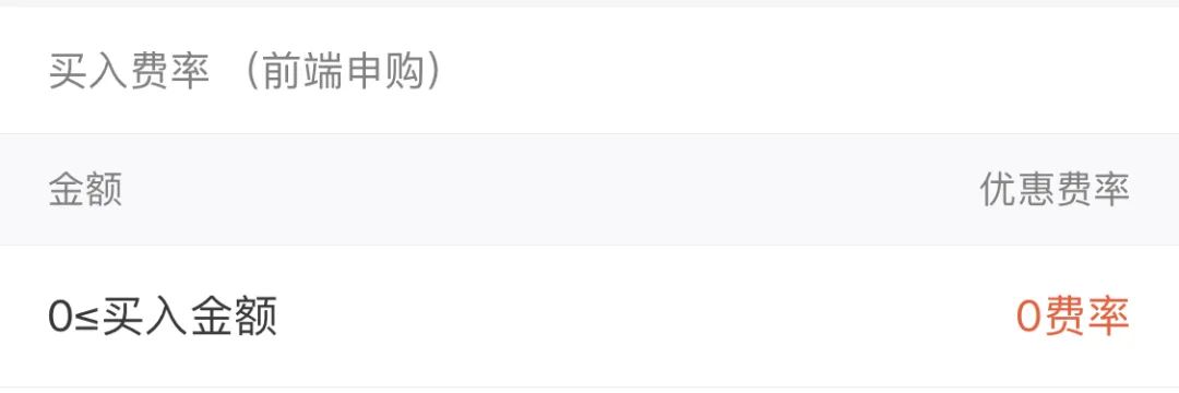基金怎么买比较划算（怎么买基金更划算）