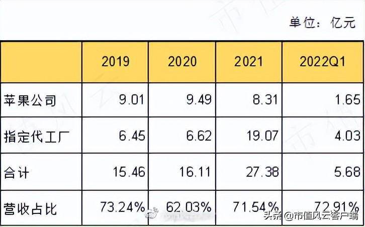中国十大私募基金（中国十大私募基金经理排名）