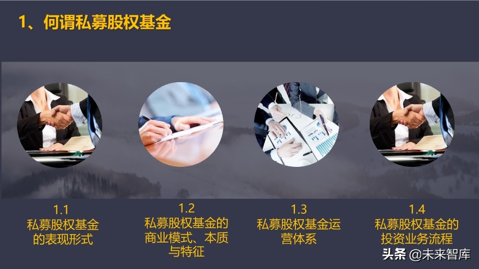 基金介绍ppt（基金介绍ppt结尾）