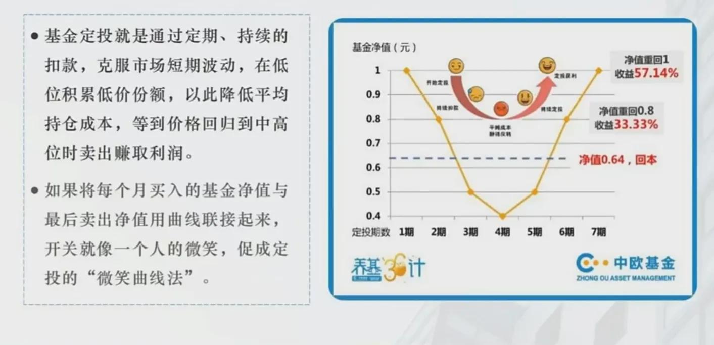 买理财合适还是买基金合适（是买基金好还是买理财好）