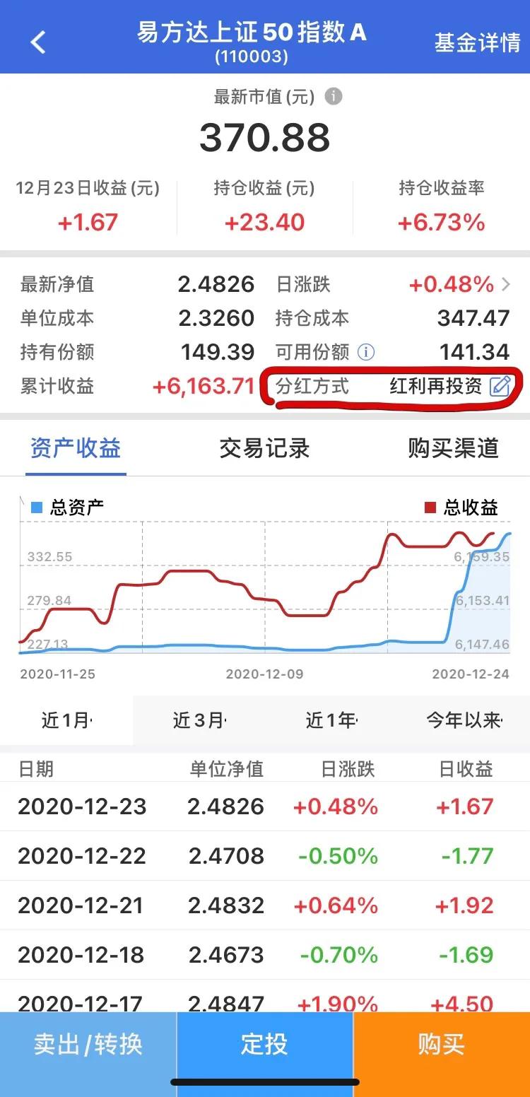 怎样买指数基金（怎样买指数基金比较好）