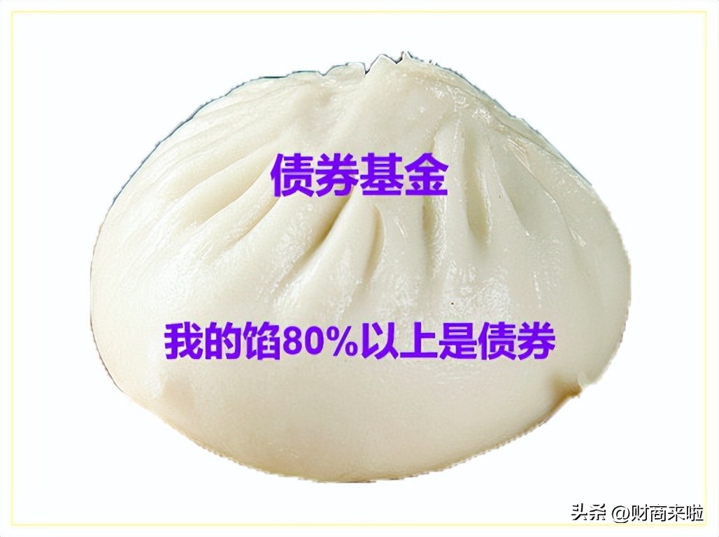 基金具体分类有哪些（基金的分类包括哪些）