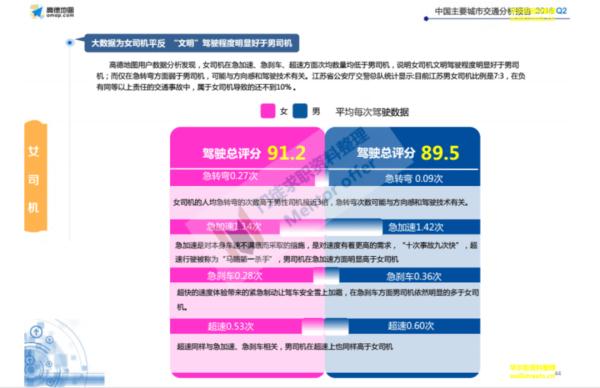 重庆2019公交资格证考试题（重庆2019公交资格证考试题目）