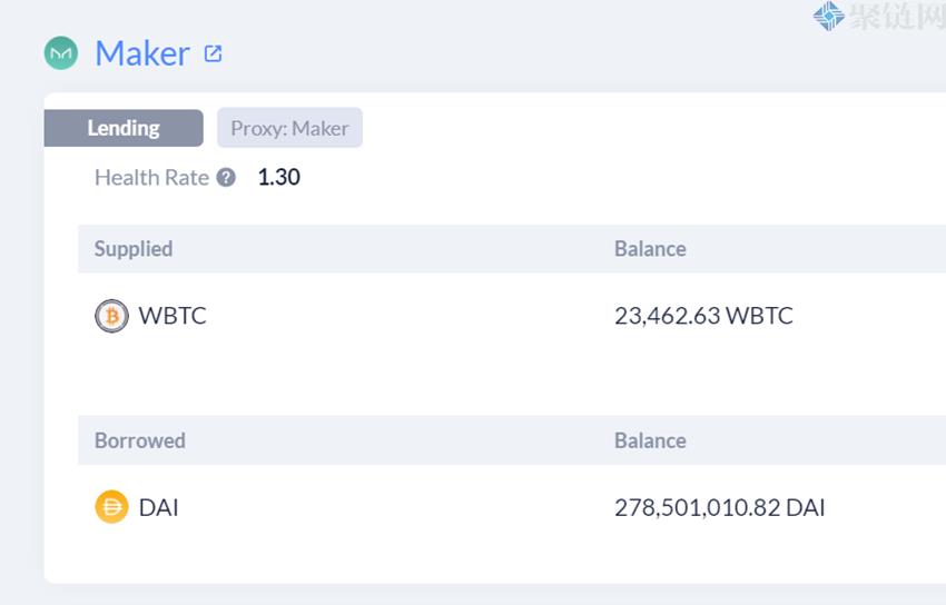区块链数字货币交易平台（区块链数字货币交易平台骗局coingrow）