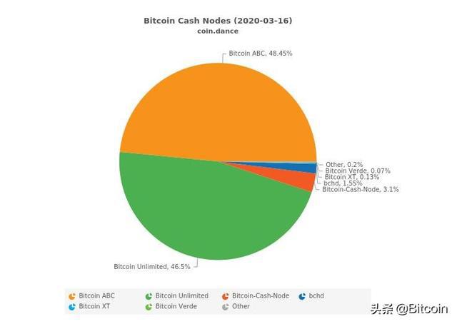 btc矿机（btcs矿机呢骗子）