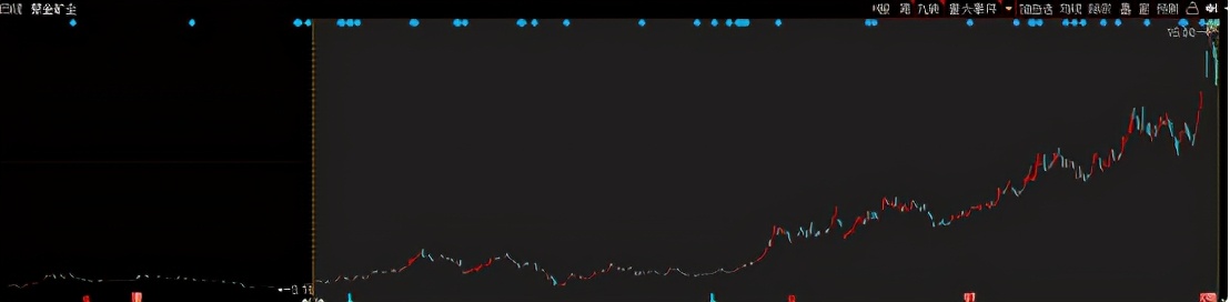 十大基金经理排名（十大基金经理排名最新）