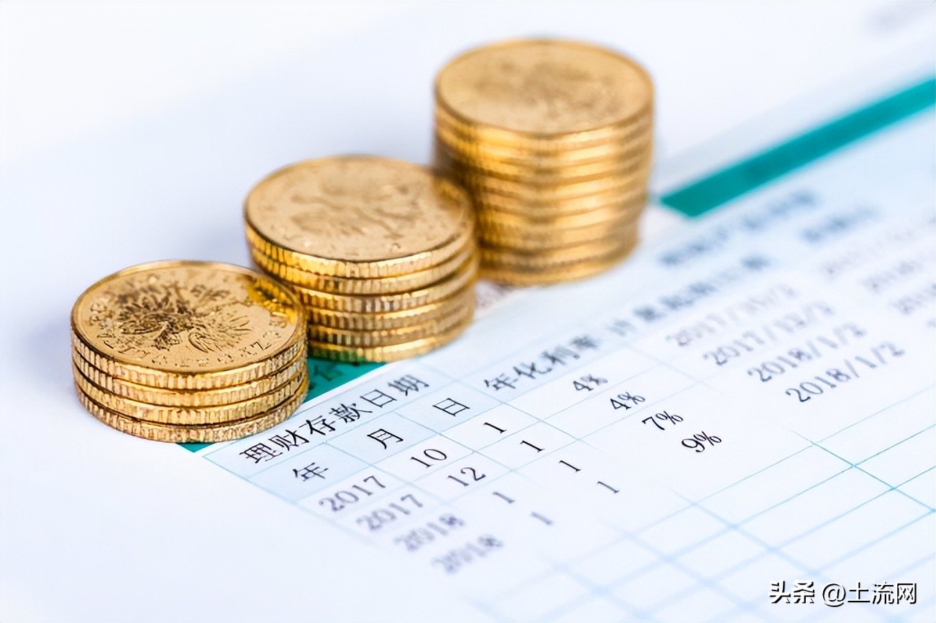 活期存款利率2022（活期存款利率0.3%是什么意思）