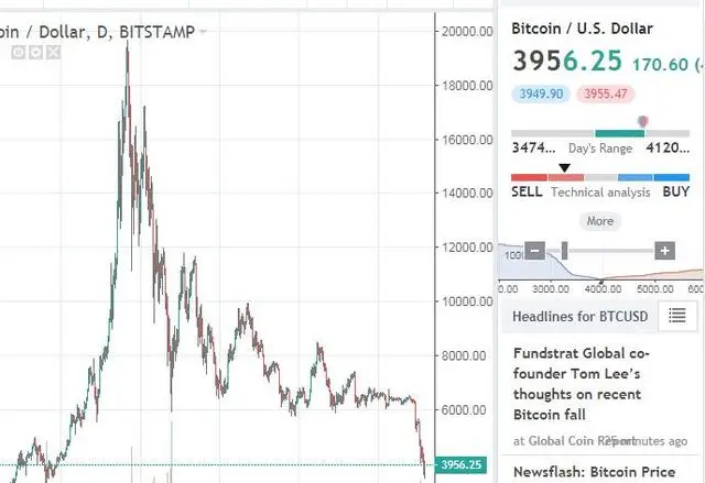 以太坊浏览器(以太坊浏览器怎么查持币地址)插图1 以太坊浏览器(以太坊浏览器怎么查持币地址)
