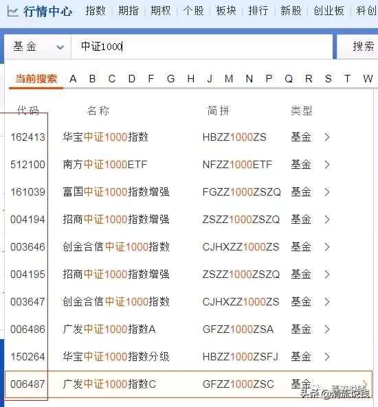 基金入门和实战指南（基金入门和实战指南哪个好）