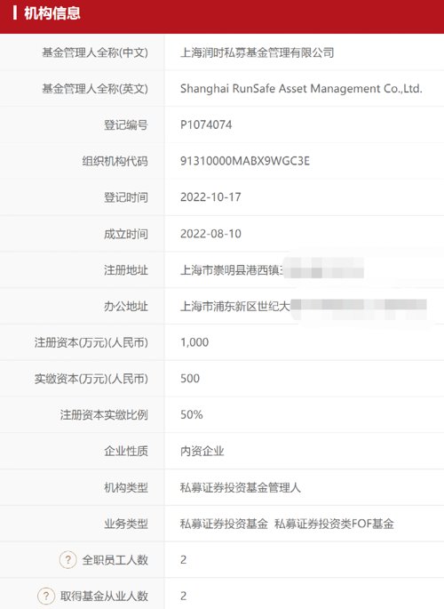 上海私募基金公司名录(上海私募基金公司名录姚姣)插图 上海私募基金公司名录(上海私募基金公司名录姚姣)