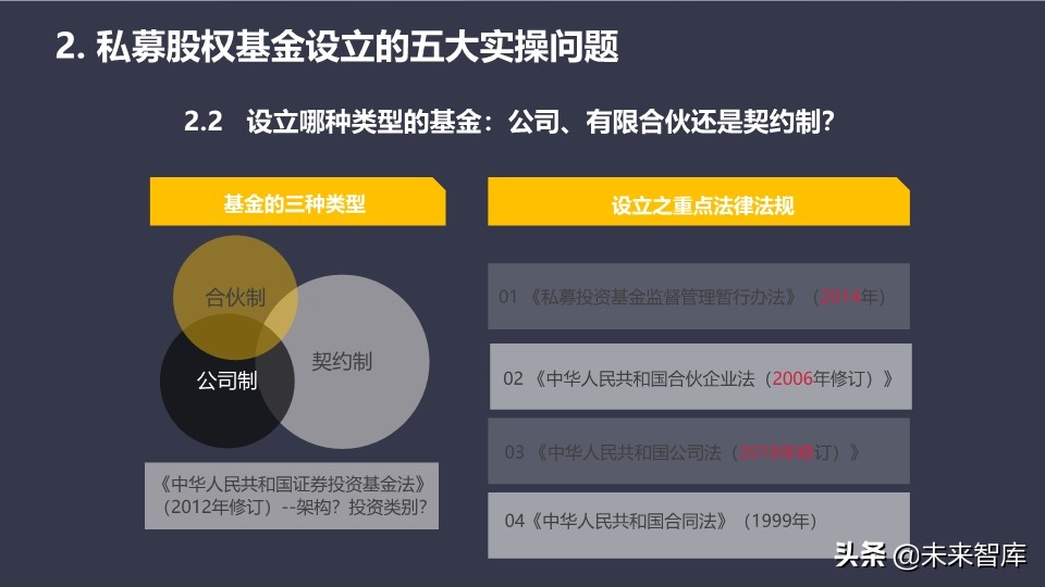 基金介绍ppt（基金介绍ppt结尾）