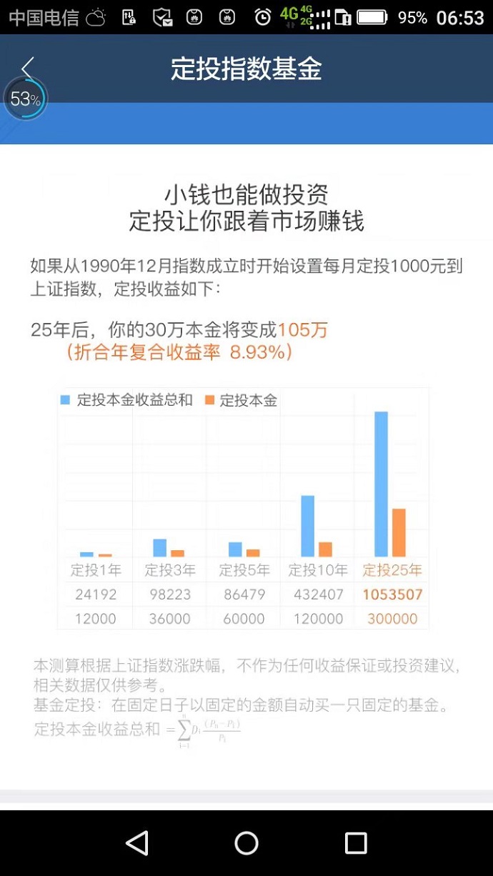 负债怎么理财（负债如何理财）