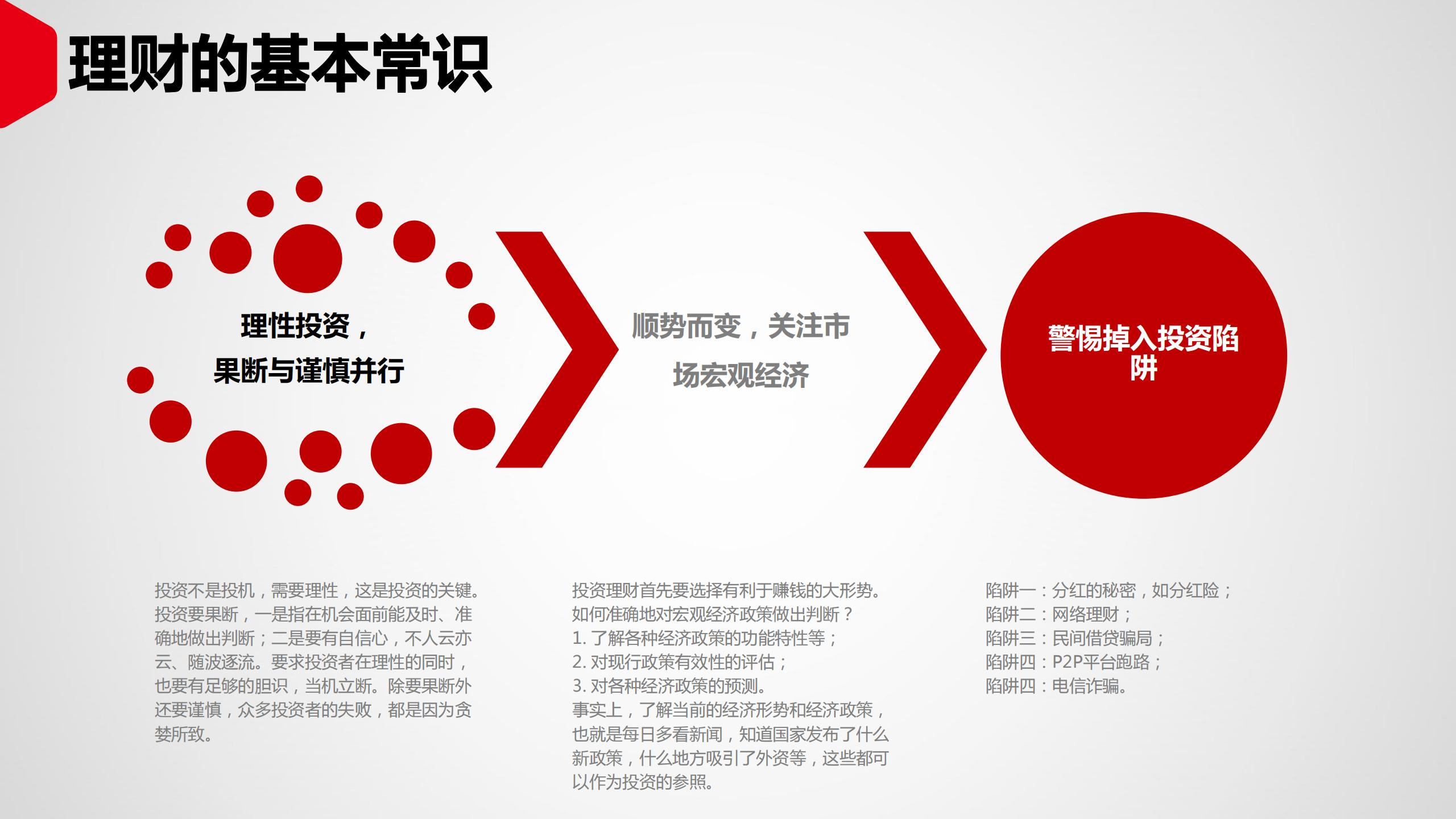投资理财如何入门（投资理财入门基础知识）