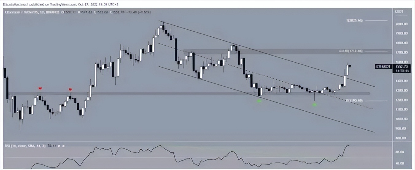 fil今日行情（fil今日行情 币币情）