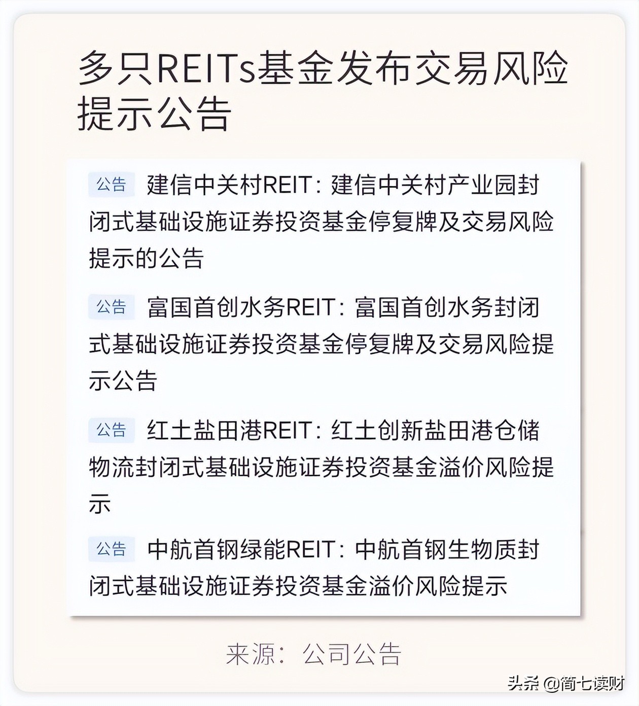 reits基金收益（reits基金收益来源）