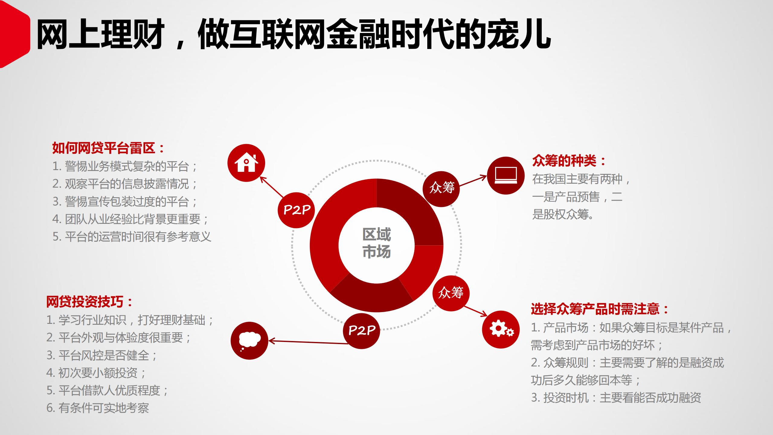 投资理财如何入门（投资理财入门基础知识）