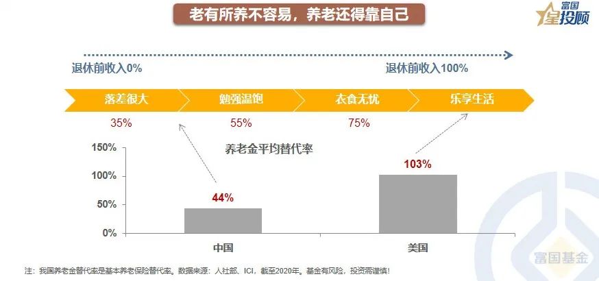 基金图怎么看图文讲解（基金的图表怎么看）