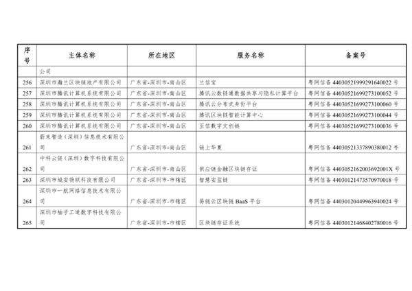 比特币我国北欧国家外宣办正式发布第六批是不是挖比特币插图21 比特币我国北欧国家外宣办正式发布第六批是不是挖比特币
