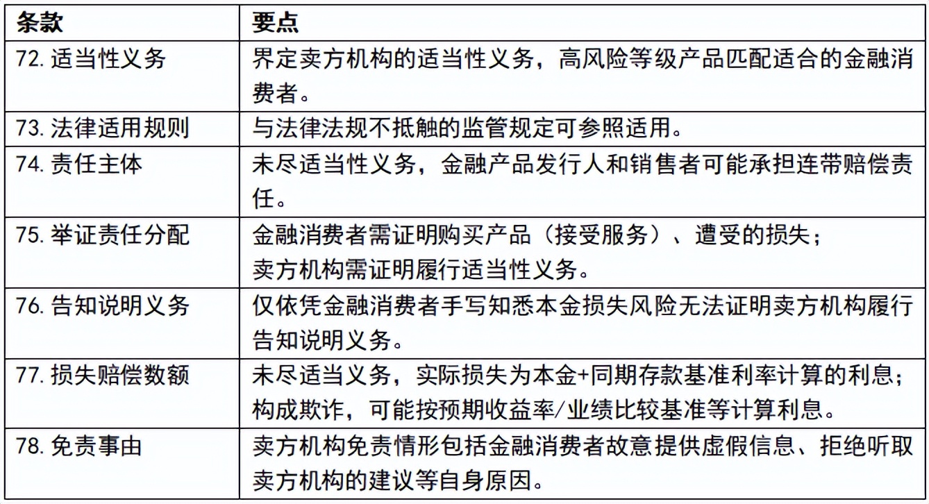 基金管理人资格考试（基金管理人资格考试报名时间）