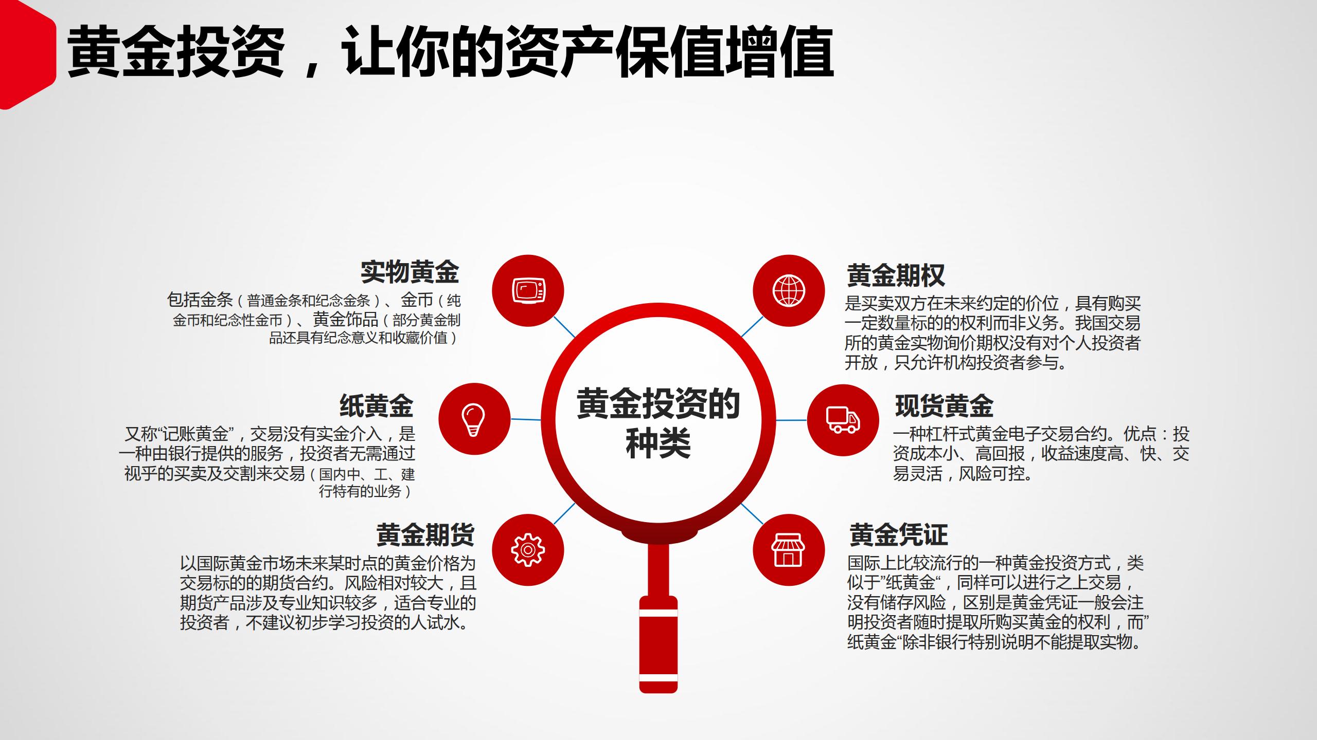 投资理财如何入门（投资理财入门基础知识）