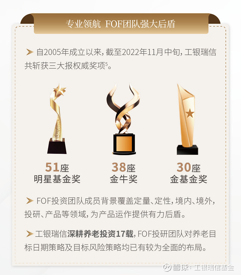 新手零基础如何买基金（新手买基金快速入门）