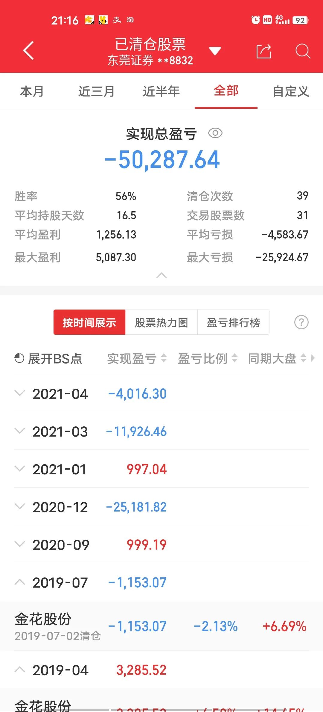 基金股票怎么玩（如何玩转股票基金）