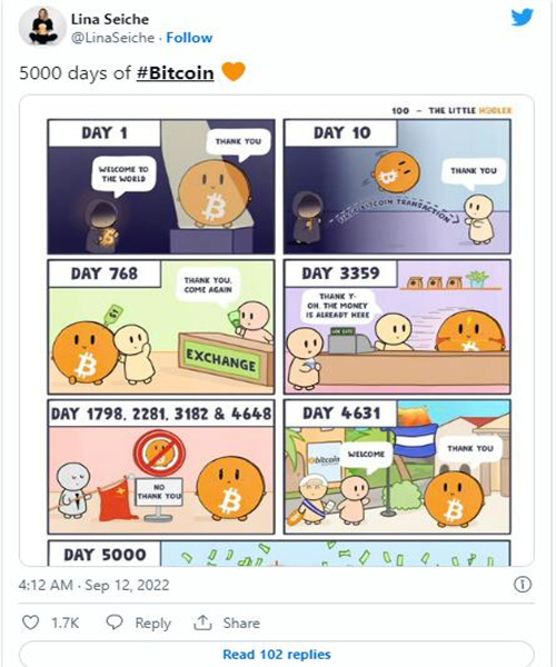 比特币在银行关闭期间 比特币在线达到5000天插图 比特币在银行关闭期间 比特币在线达到5000天