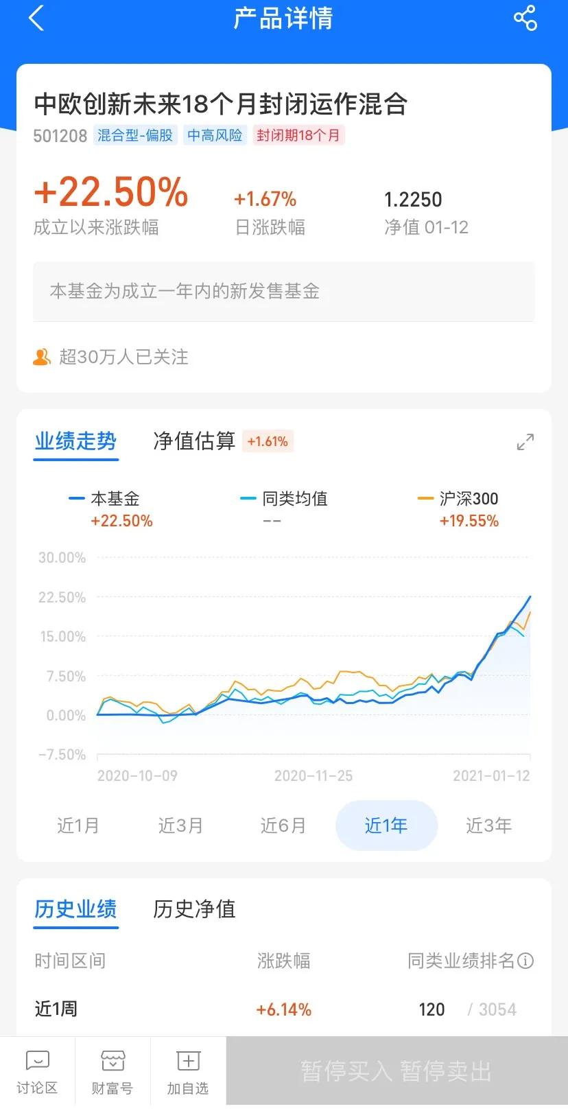 买蚂蚁基金能赚多少（买蚂蚁基金能赚多少）