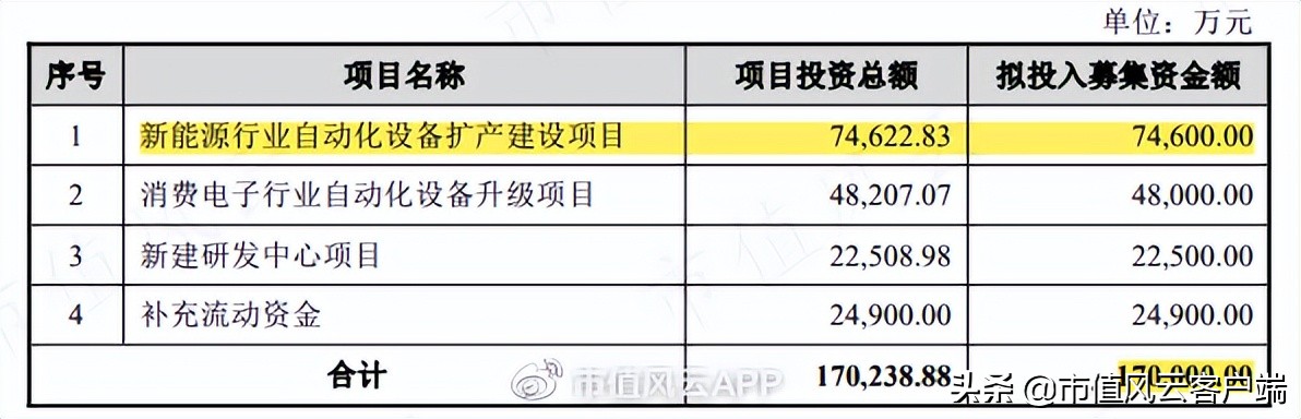 中国十大私募基金（中国十大私募基金经理排名）