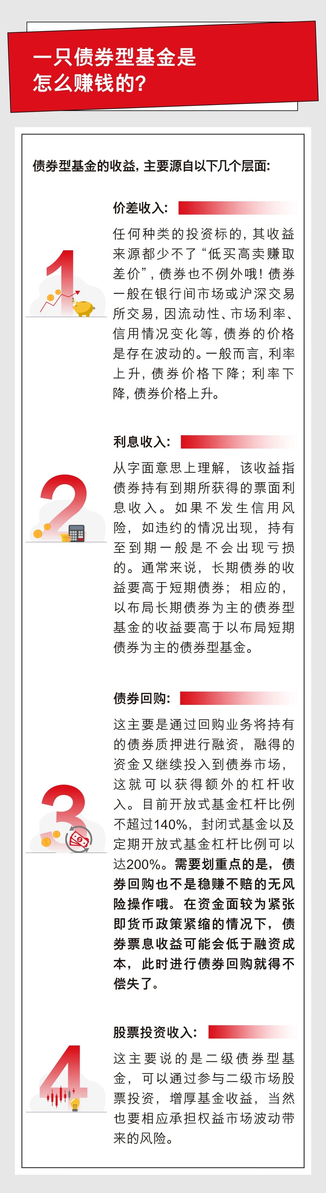 买银行基金怎么操作最赚钱（银行买基金怎么玩）