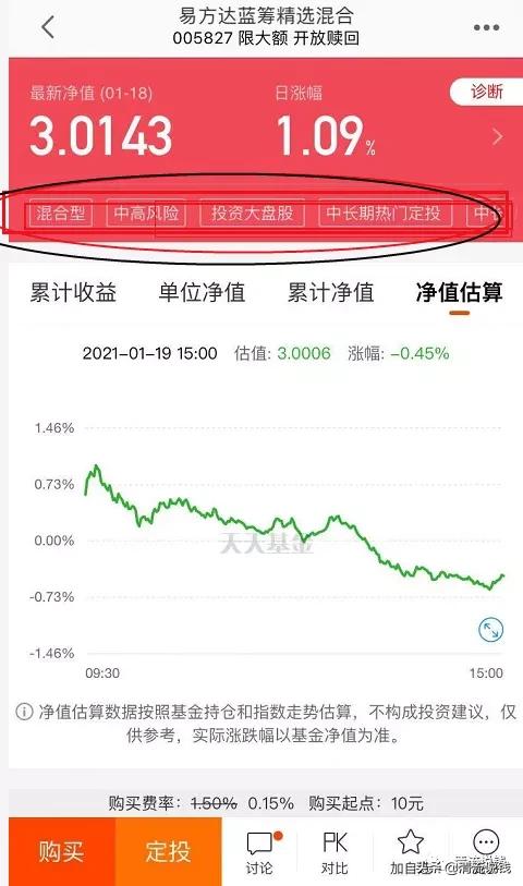 基金入门和实战指南（基金入门和实战指南哪个好）