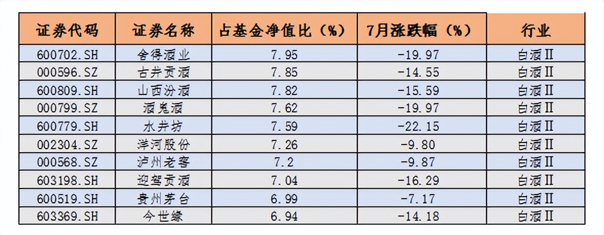 基金公司排行榜前十名2017（基金公司排行榜前十名代码）