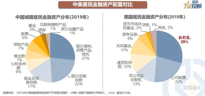 基金图怎么看图文讲解（基金的图表怎么看）
