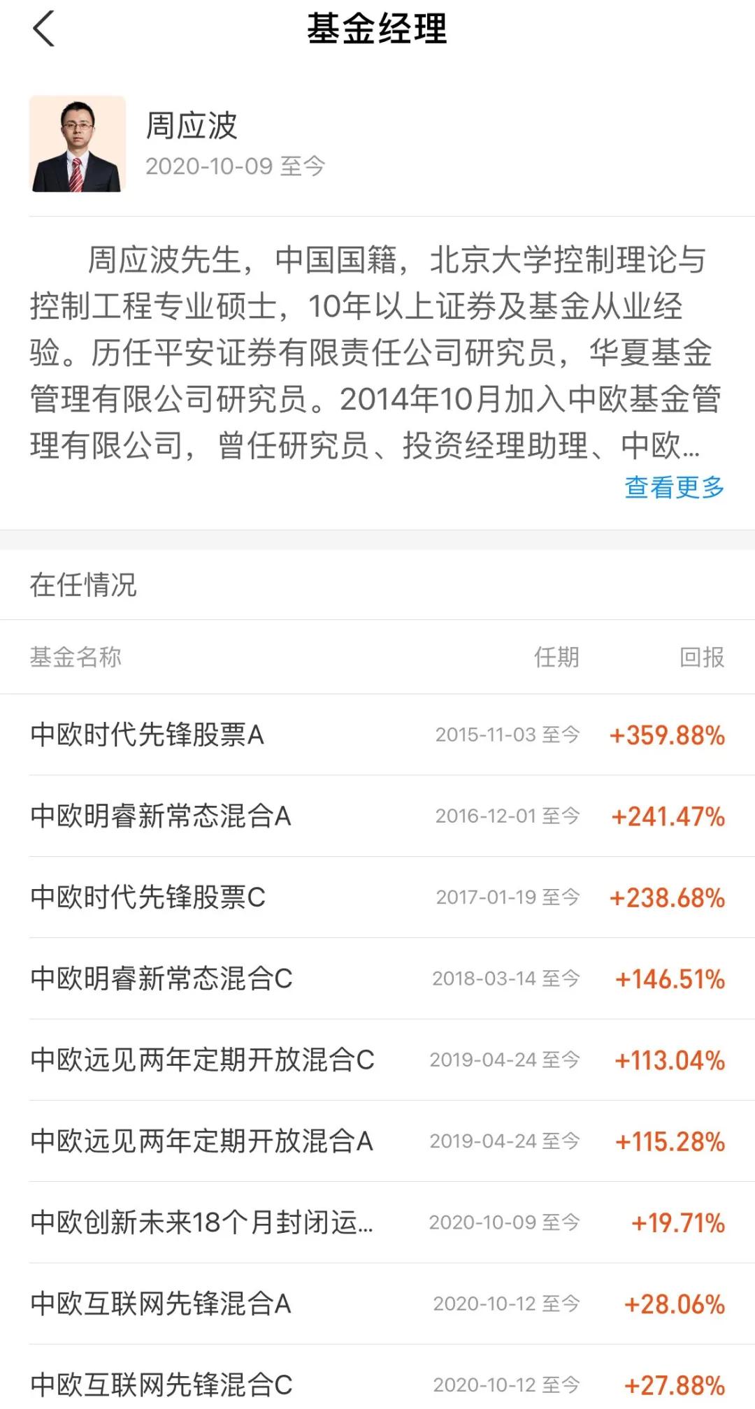 买蚂蚁基金能赚多少（买蚂蚁基金能赚多少）