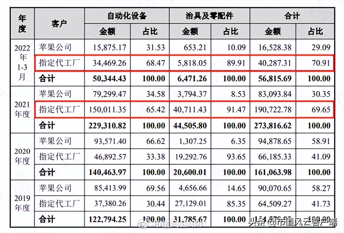 中国十大私募基金（中国十大私募基金经理排名）