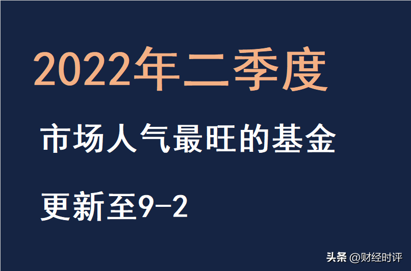最新基金公司排行榜前十名（排名前10基金公司）