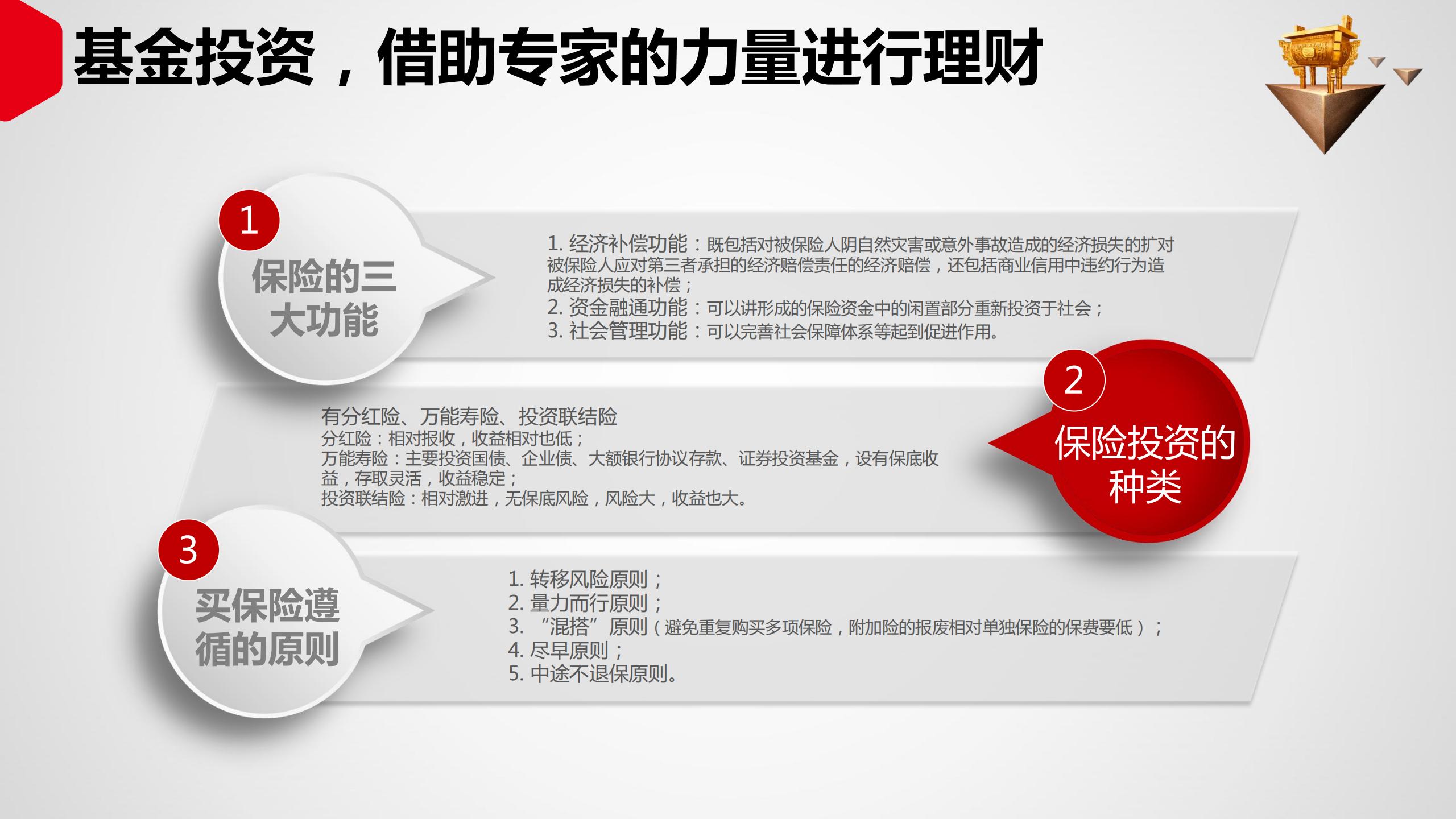 投资理财如何入门（投资理财入门基础知识）