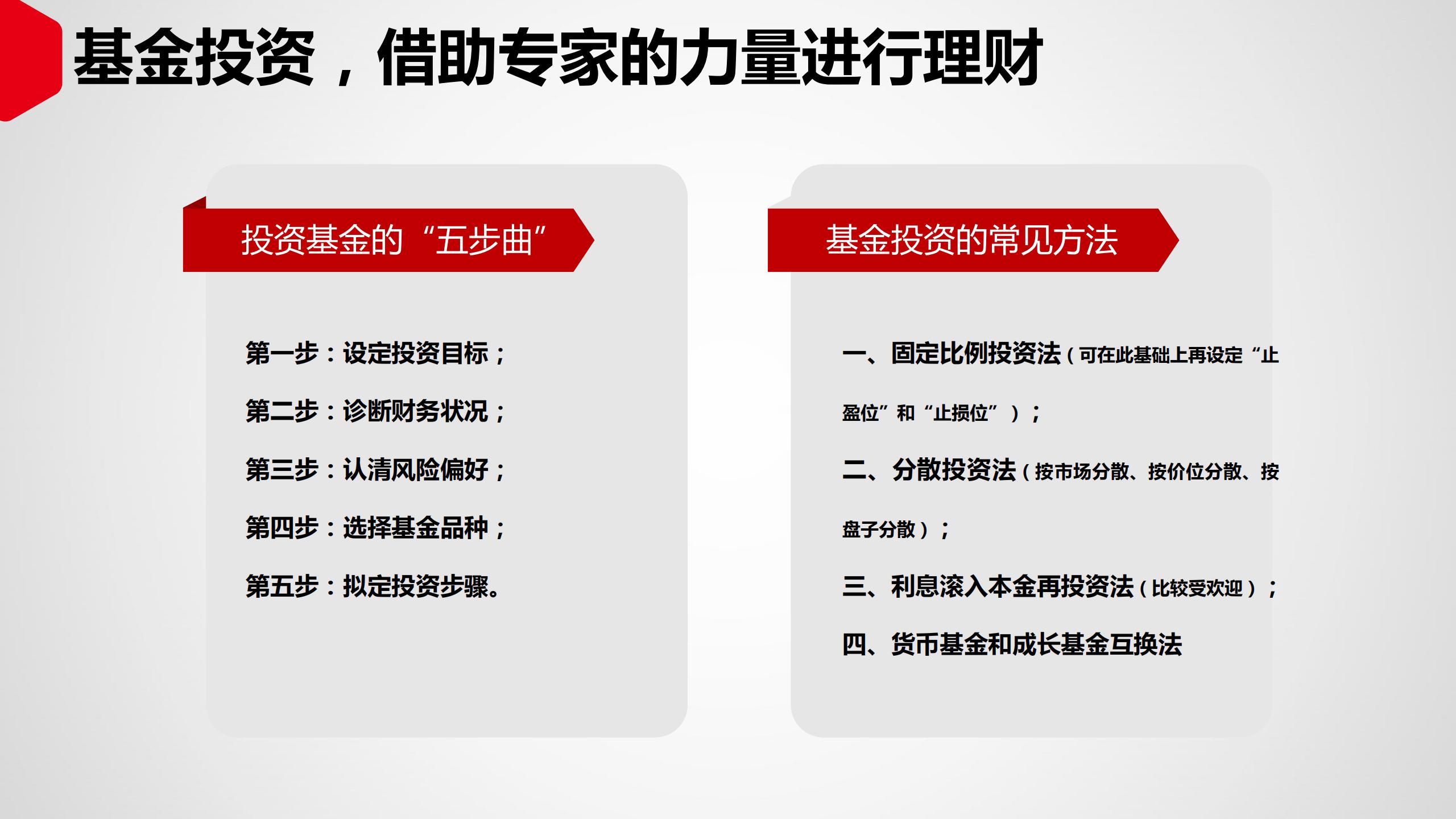 投资理财如何入门（投资理财入门基础知识）