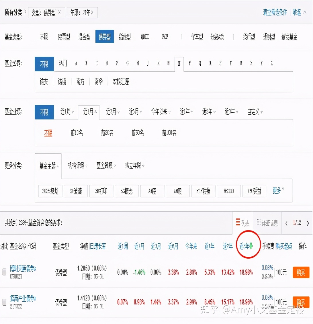 定投指数基金的技巧和方法（指数基金定投如何操作）