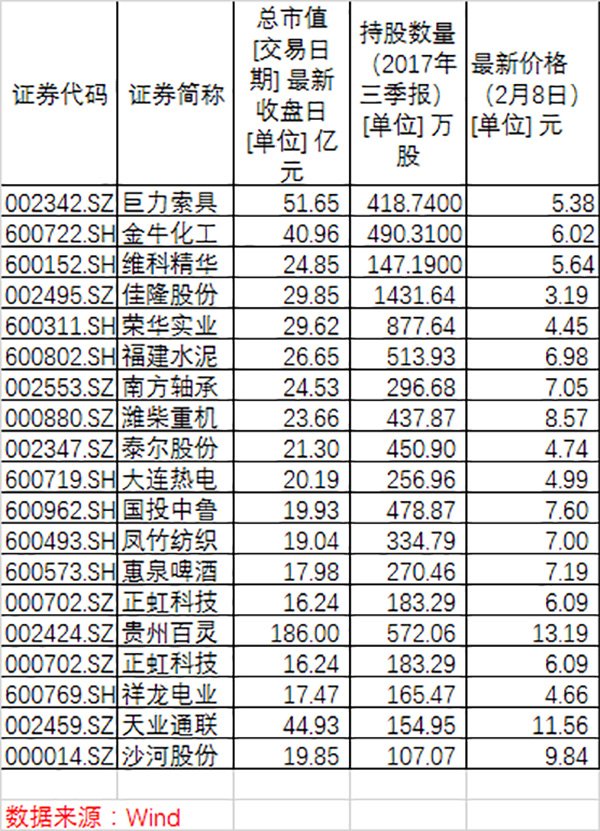 杭州泽泉投资(杭州泽泉投资怎么样)插图3 杭州泽泉投资(杭州泽泉投资怎么样)