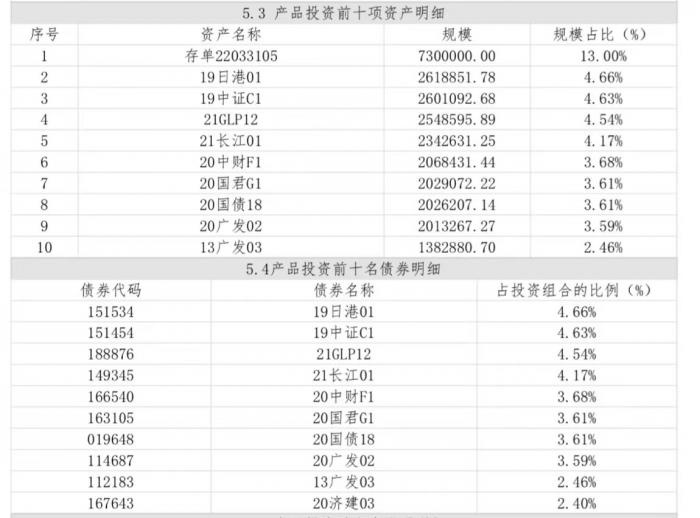 理财app排行榜前十名新闻（理财app排行榜前十名新闻最新）
