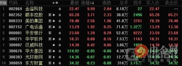 一个比特币要挖多久（一个比特币要挖多久一个比特币值多少人民币）