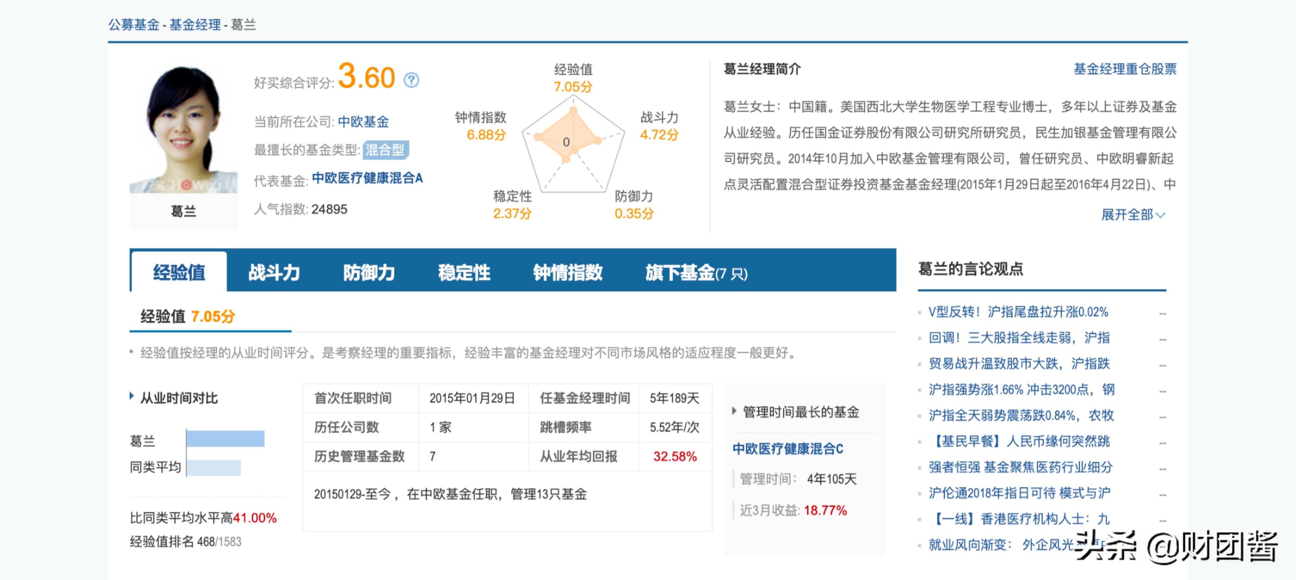 基金网站（天弘基金网站）