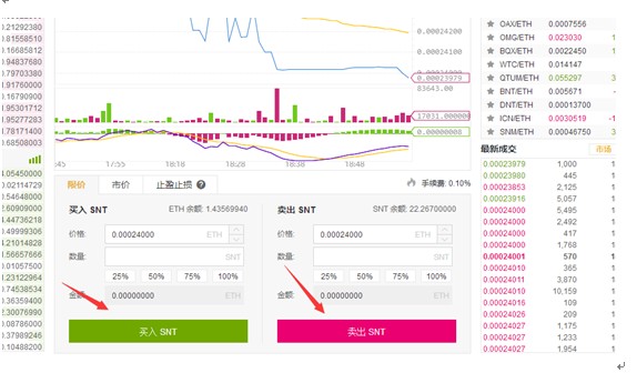 什币网(什币网非双簧管交易市场)插图14 什币网(什币网非双簧管交易市场)