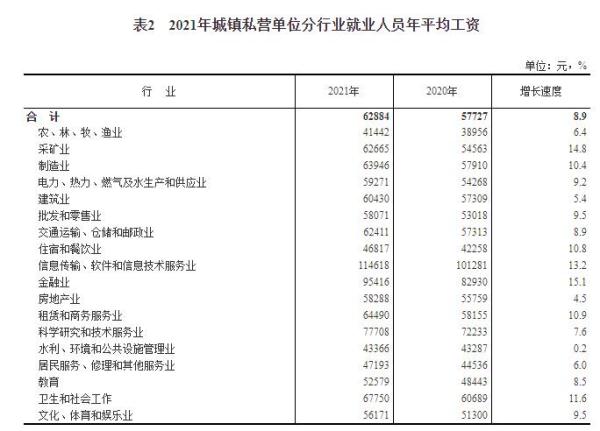 2021年买基金赚钱吗（2021年买基金怎么操作最赚钱）