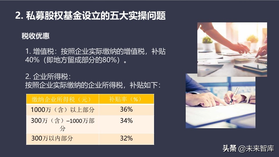 基金介绍ppt（基金介绍ppt结尾）