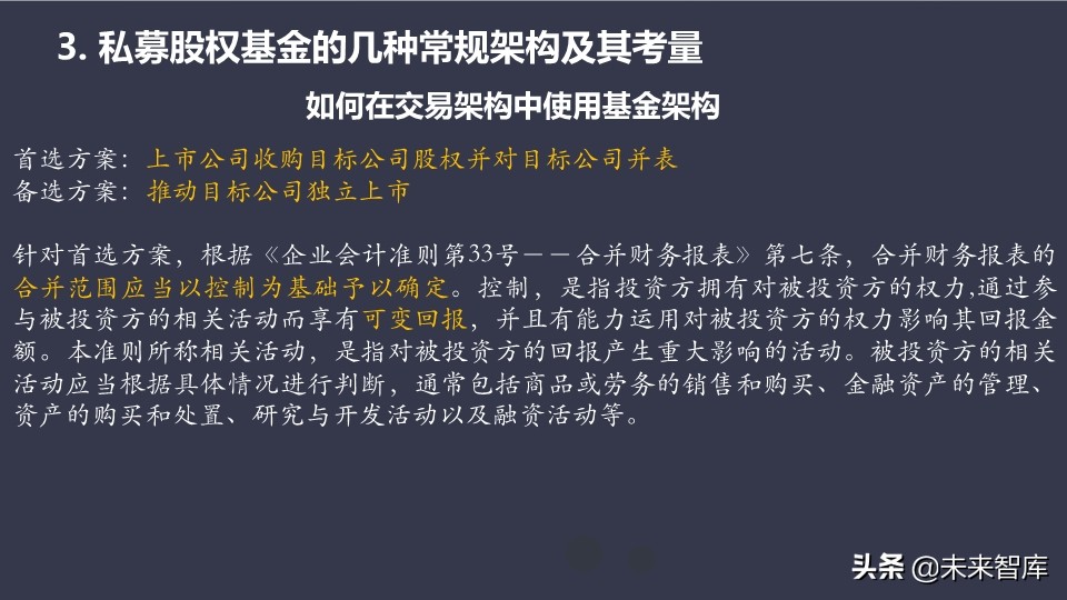 基金介绍ppt（基金介绍ppt结尾）