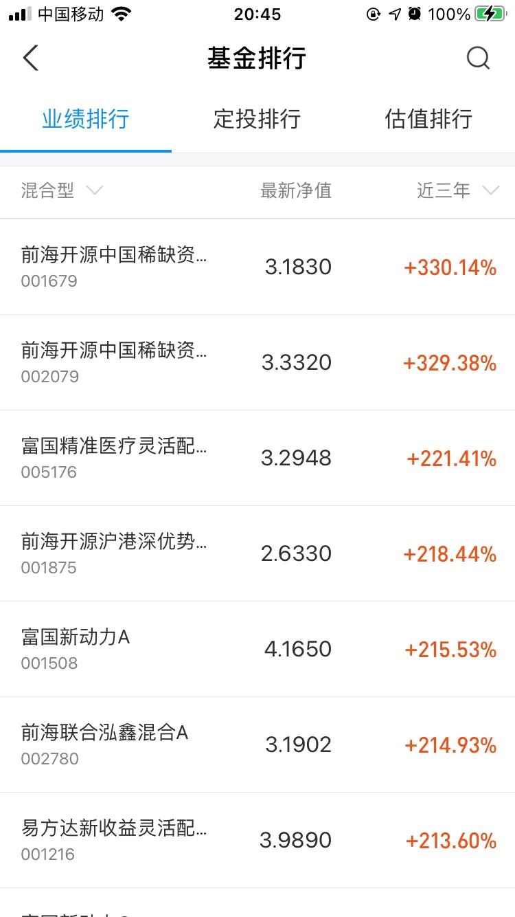 支付宝的基金怎么玩赚钱（支付宝的基金怎么玩赚钱的）